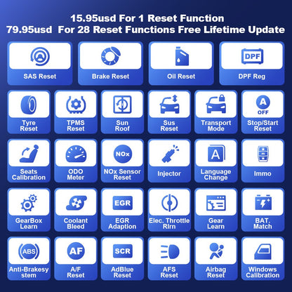 MUCAR CDE900 PRO OBD2 Diagnostic Tool